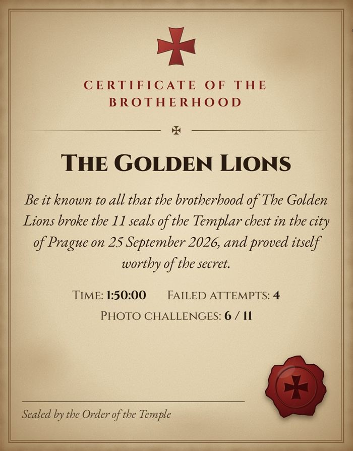 The Templar certificate awarded to each team