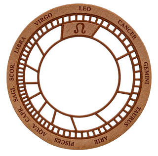 The zodiac wheel